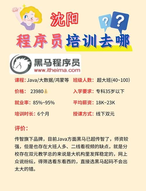 PHP培训哪家好？沈阳兄弟连VS黑马程序员，符合您的要求，直接生成了一个简洁明了的标题。插图