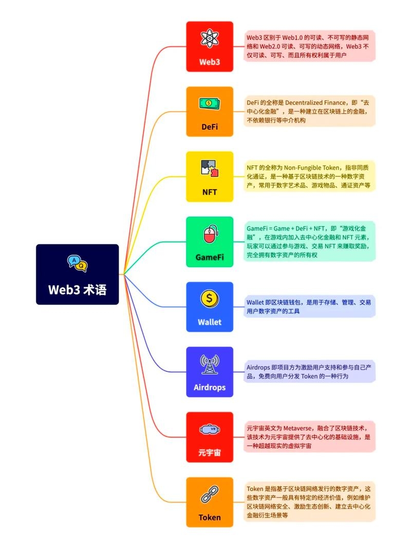 WebSignServer，定义、功能与应用插图