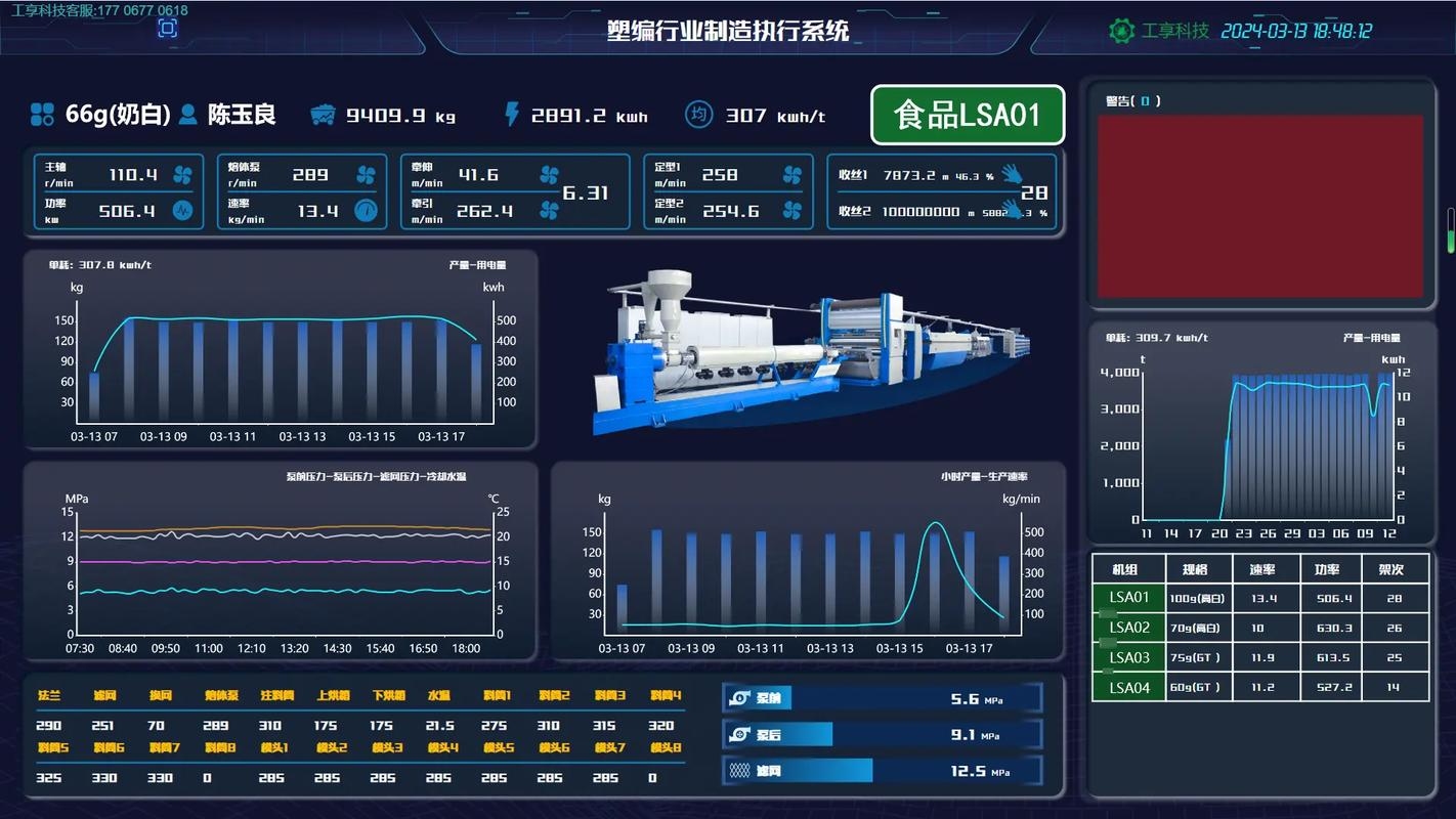 MES系统，生产管理的关键工具插图