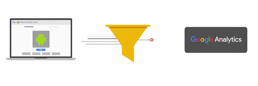 Google Analytics，企业数据分析的强大工具插图