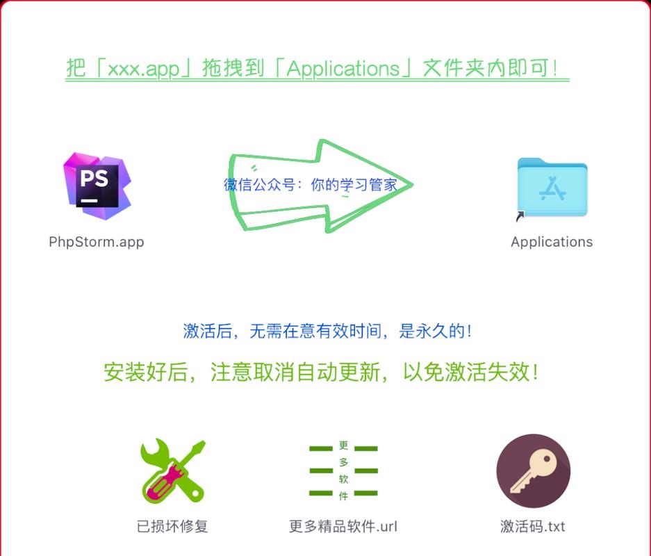 PHPStorm激活与汉化教程，安装、注册及操作指引插图