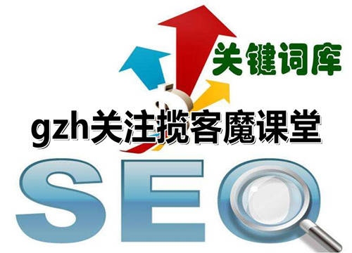 SEO,站内优化提升网站权重与排名之道插图 SEO,站内优化提升网站权重与排名之道插图