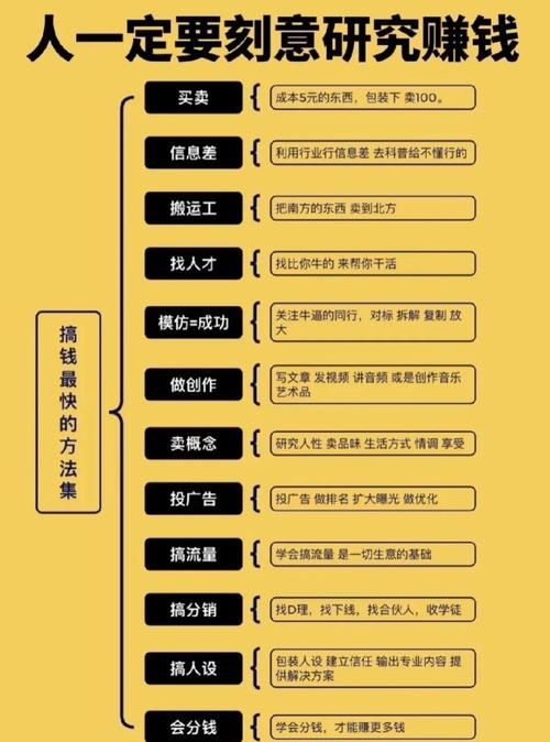 探索CMS团队的核心价值插图