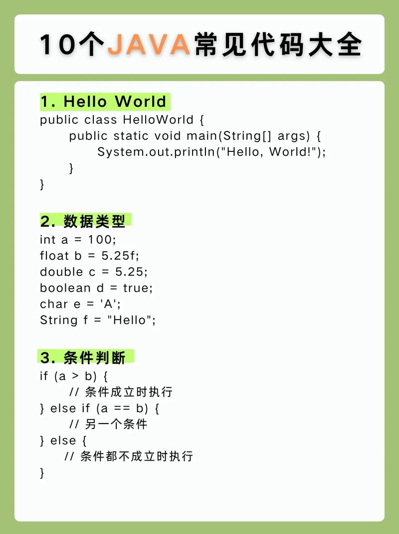 Java初学者经典代码大全，入门实践与资源分享插图