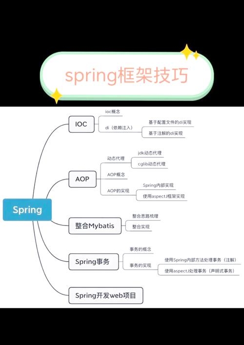 Java程序编写与下载指南插图