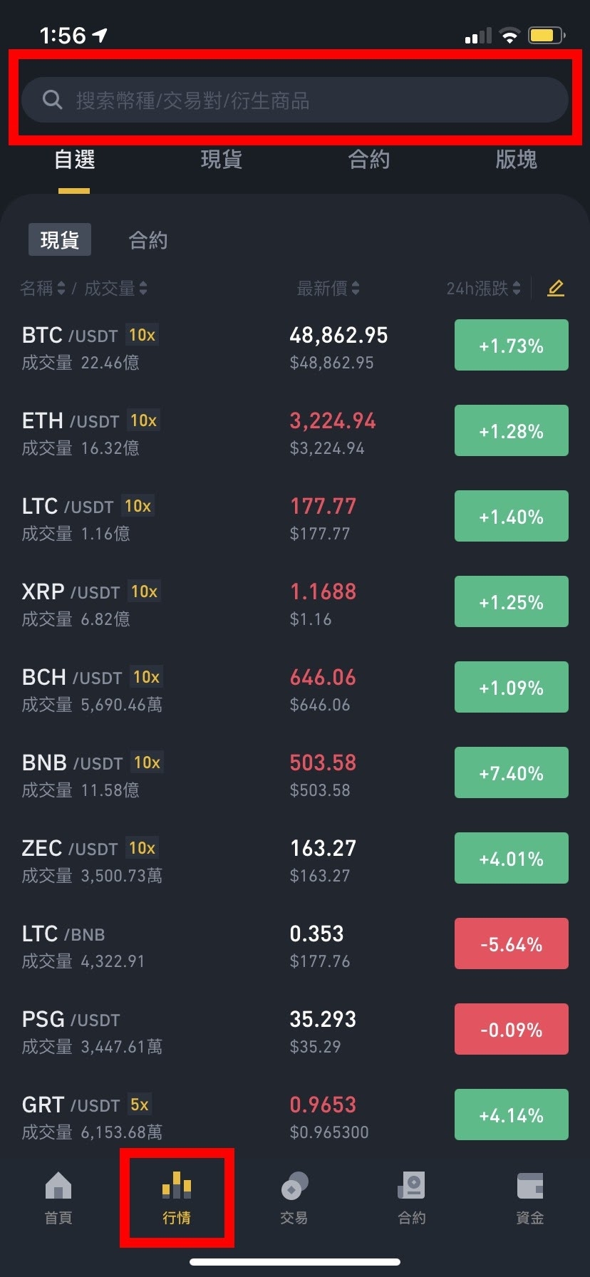 ICP币行情分析及前景展望，价格承压，长远看潜力和风险并存。插图