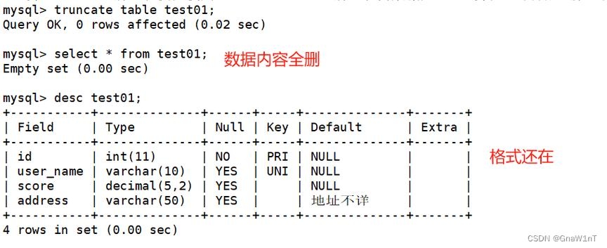 MySQL增删改查语句大全插图