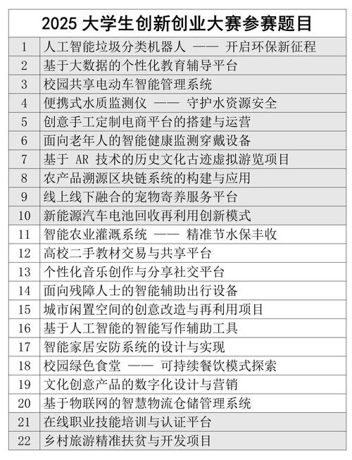 探索2022年最具潜力的创业好项目插图