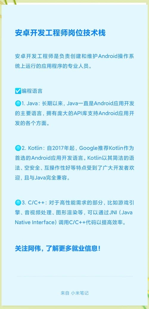 Android开发工程师需要学什么？插图