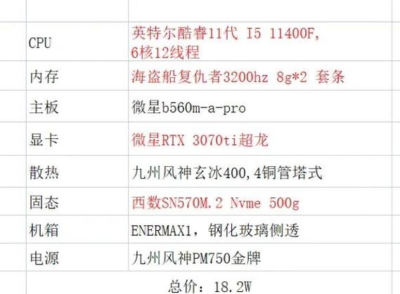 香港虚拟主机推荐，HostEase、蓝翔与BlueHost的优选方案及指南插图