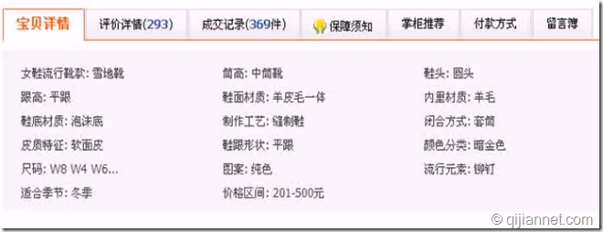 淘宝SEO对什么内容优化插图