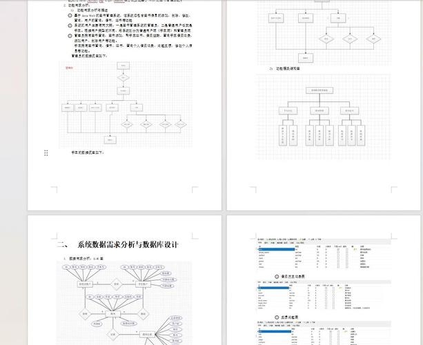 Java高级源码阅读指南，框架学习、IDEA工具优势与源码深度解读插图