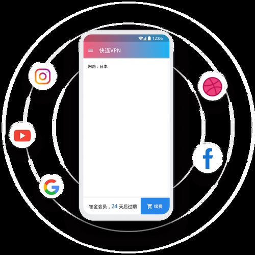 LetsVNP快连官网，便捷、安全的网络连接解决方案插图