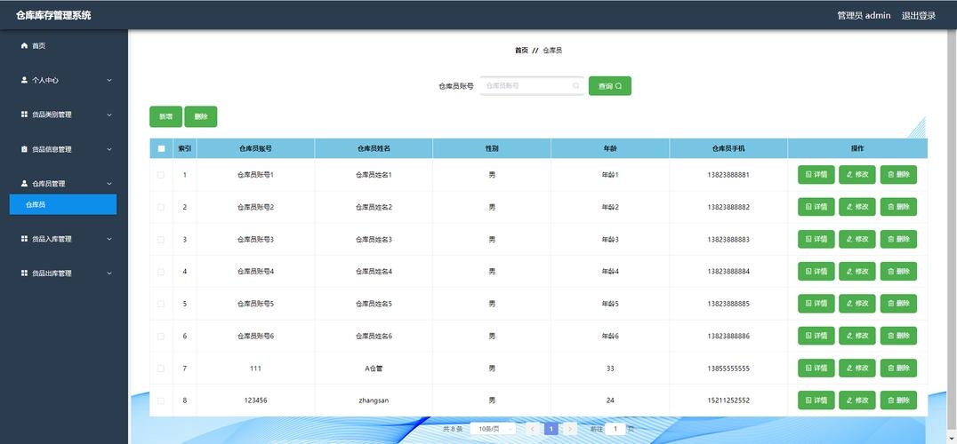 Python家具库存管理系统及其物流优化策略分析，ERP与单元测试框架的运用插图