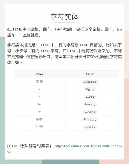 Body标签的作用与重要性插图 Body标签的作用与重要性插图