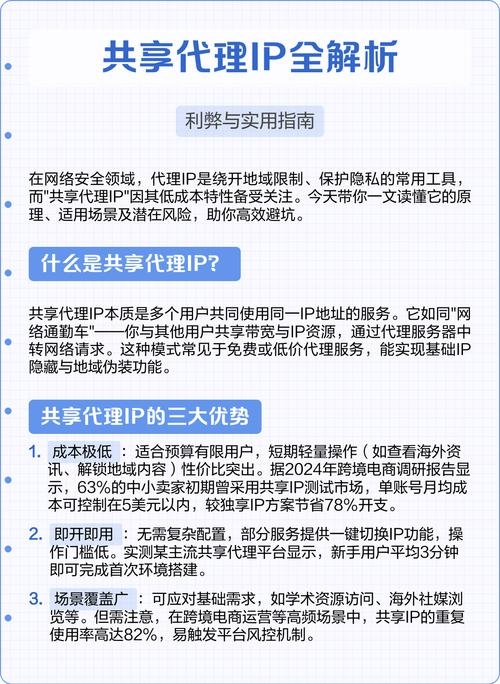 香港IP代理服务，解决网络访问与隐私保护难题插图