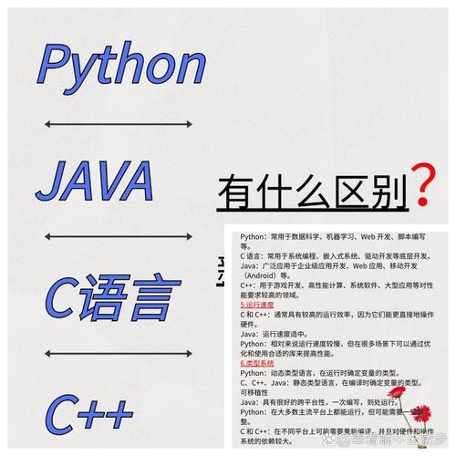 Java编程语言，无所不能的应用领域插图