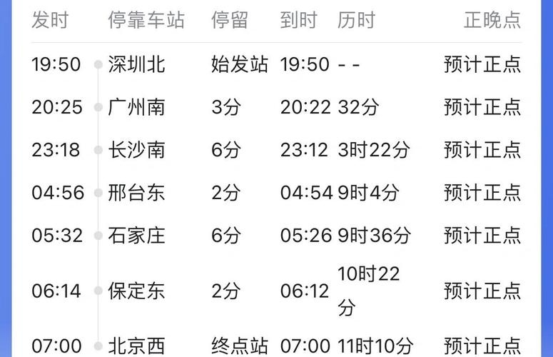 K1350次列车途经站点时间表插图