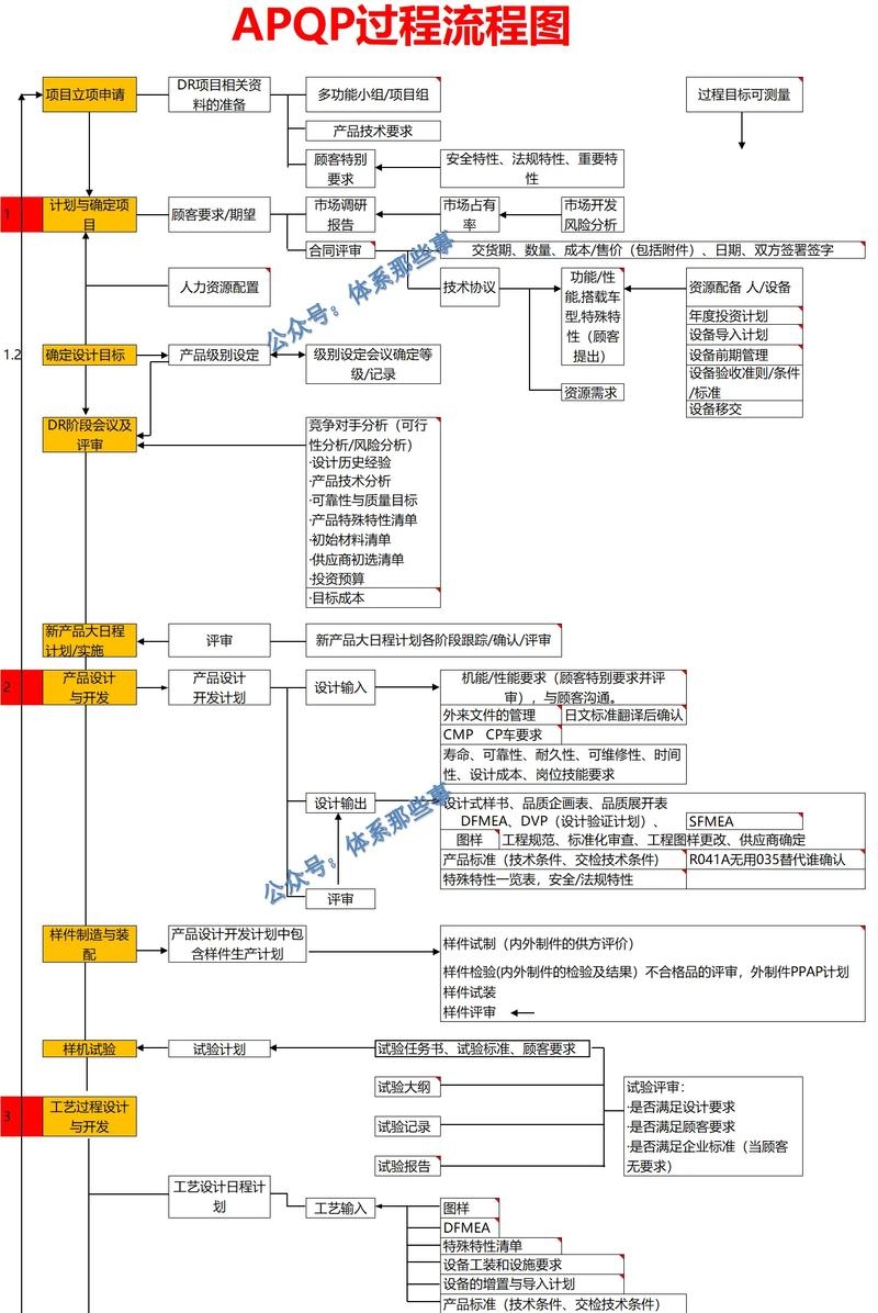 PbootCMS二次开发教程详解插图