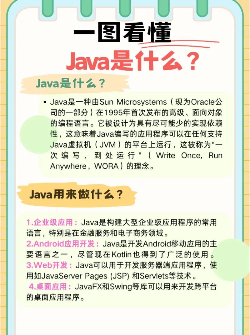 Java官网是什么？插图