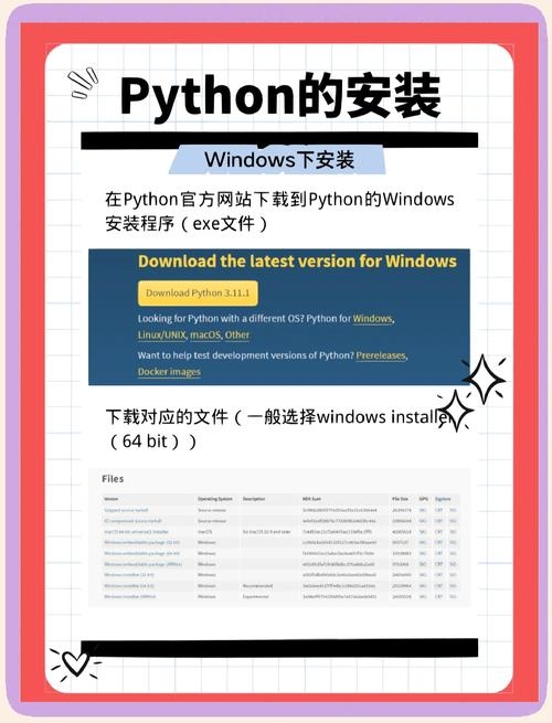 Python官网下载安装指南,Windows系统安装方法与版本选择插图 Python官网下载安装指南,Windows系统安装方法与版本选择插图