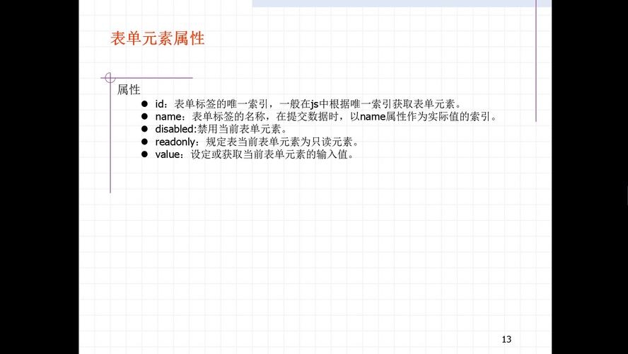 HTML中legend属性的应用与解析插图