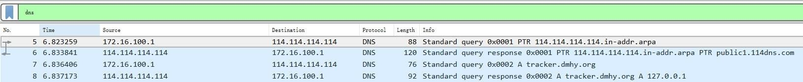 DNS抢答,解析网络世界的速度之战插图 DNS抢答,解析网络世界的速度之战插图