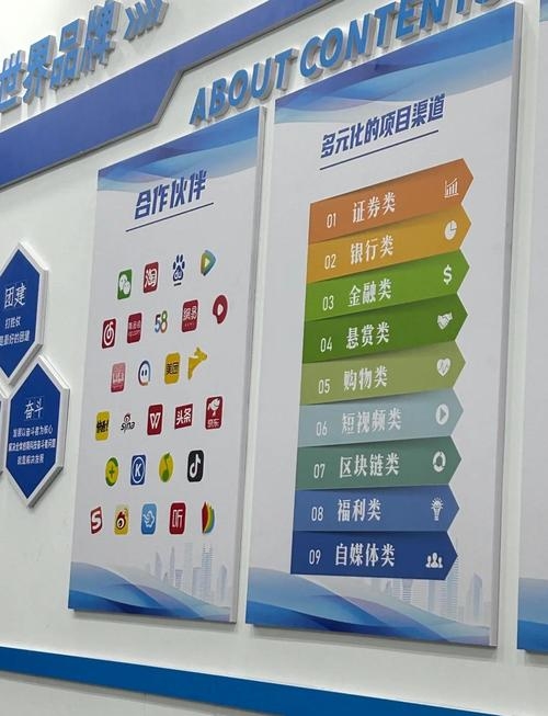 探索App拉新充场工作室的运营之道插图