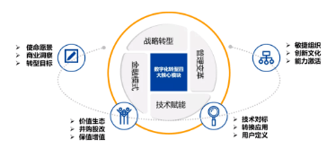 羚羊软件定制，打造个性化解决方案，引领企业数字化转型插图