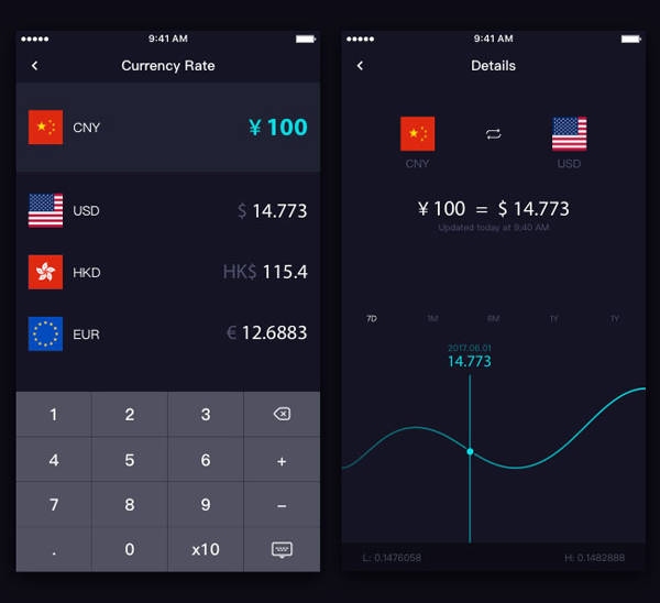 JavaBean，实体类与特性解析，UI与非UI应用探讨及在框架中的作用插图