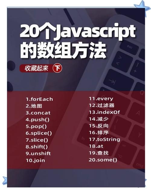 JavaScript数组与头歌的魅力插图