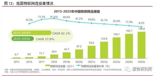 香港IDC服务商业务概览与盈利方式探究，如何赚钱？核心服务解析！插图