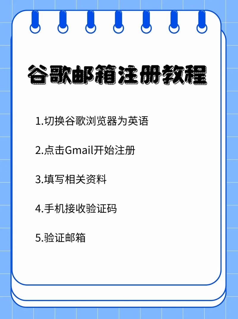 Gmail企业邮箱注册指南插图