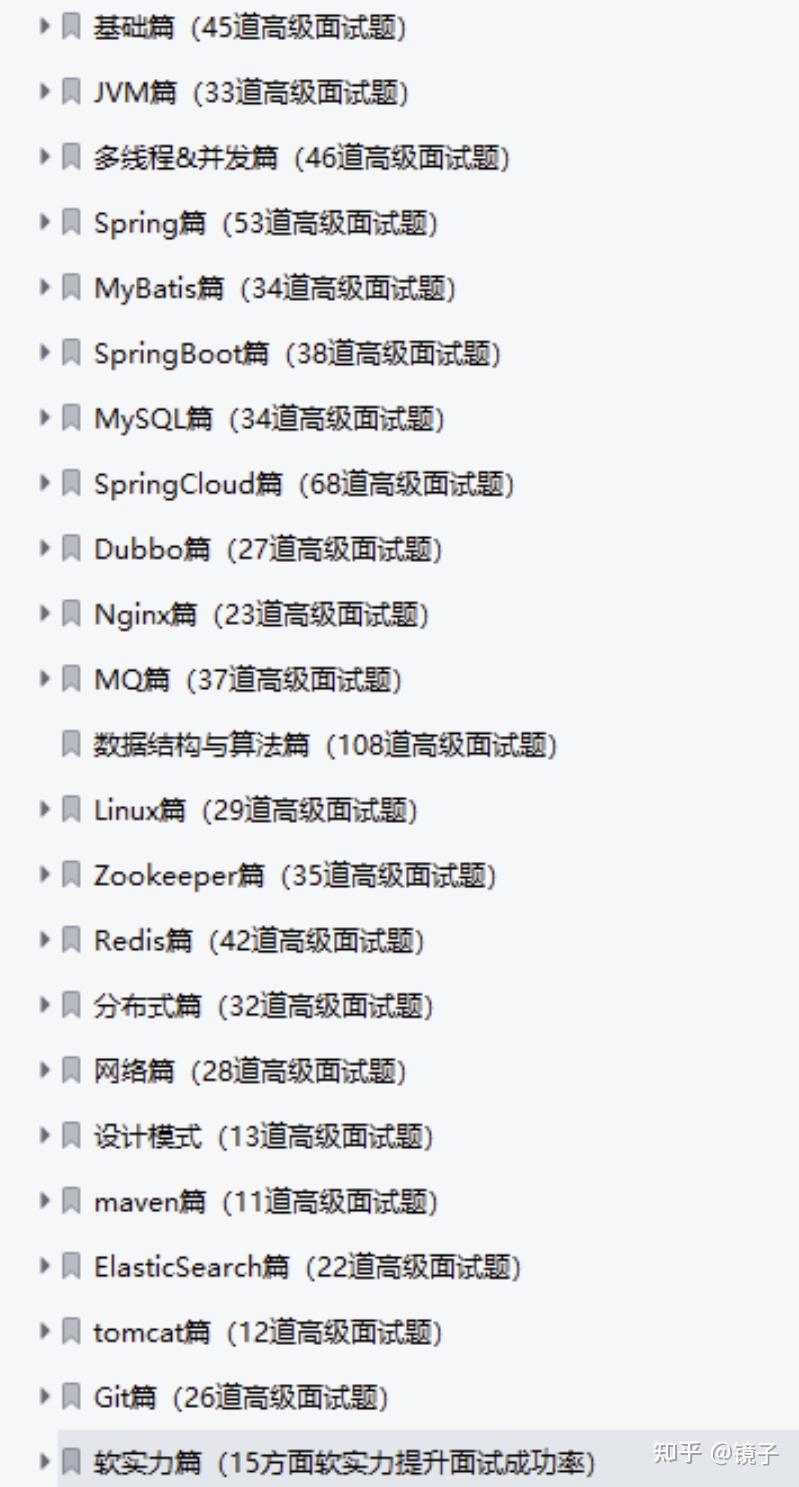 Java面试自我介绍模板插图