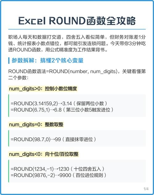 Excel中的ROUND函数详解，作用、应用与常见问题解答插图