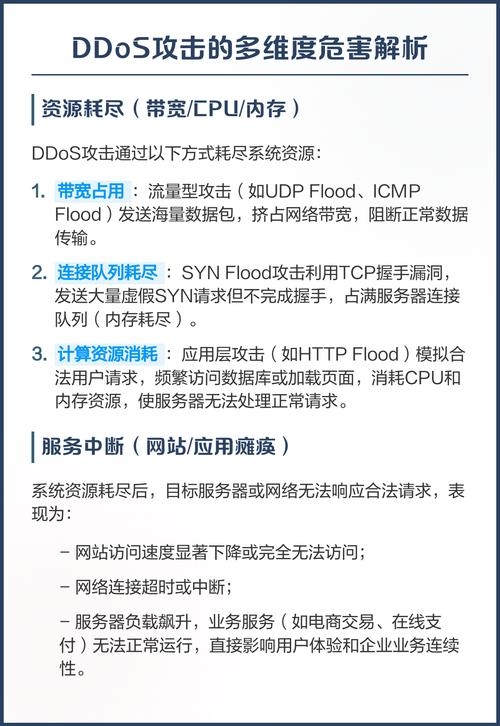 DDoS攻击能否攻击手机IP?解析与探讨插图 DDoS攻击能否攻击手机IP?解析与探讨插图