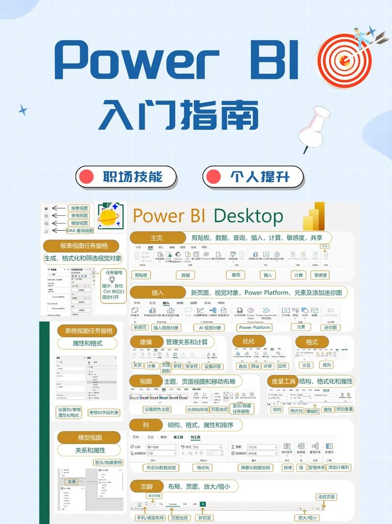 PowerBI企业邮箱注册详解插图