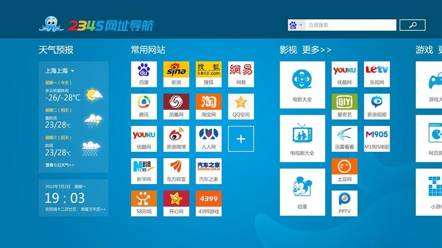 2345网址导航与电话服务，便捷的互联网导航体验插图