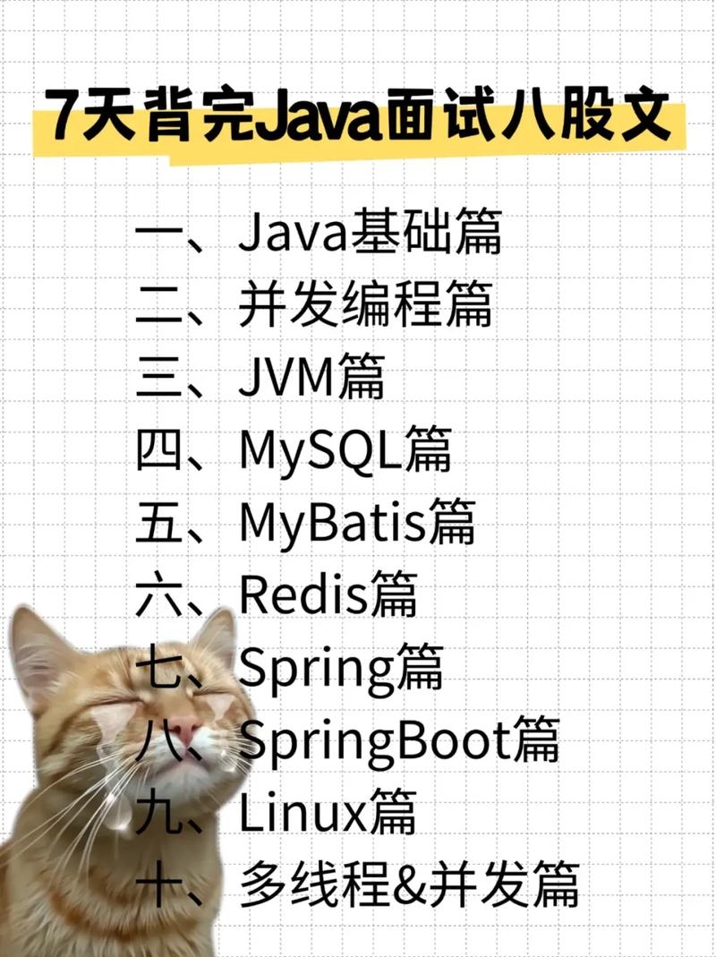 Java面试八股文与集合框架详解插图