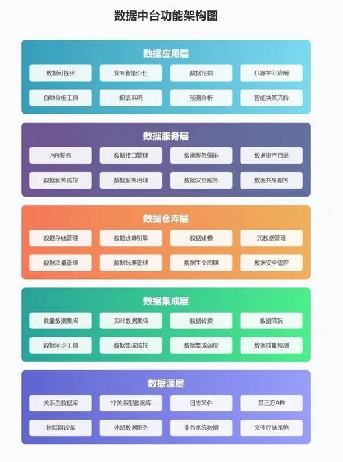 Alexa排名解析及每日更新查询指南插图