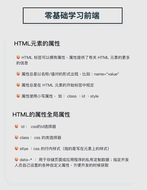 HTML transform应用详解，实现元素居中与旋转的多种方法，文章重点介绍如何使用CSS中的transform属性进行元素的居中与旋转操作，包括flex布局、绝对定位等多种方式。同时探讨图片在画图板中如何翻转和旋转的技巧以及前端开发中相关的知识点如标签大小写规范等。插图