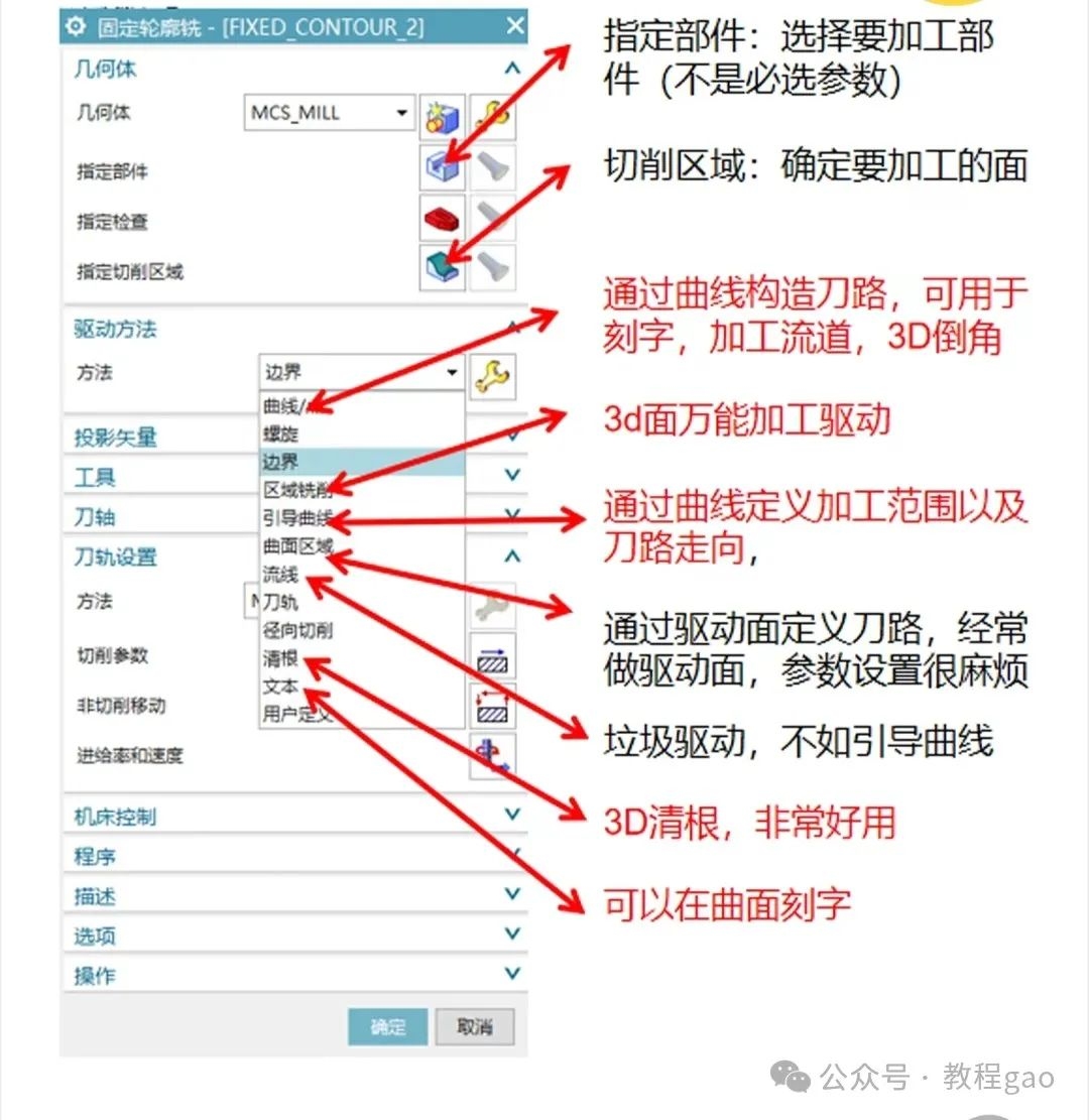 Java程序代码大全,从基础到进阶的全面指南插图 Java程序代码大全,从基础到进阶的全面指南插图