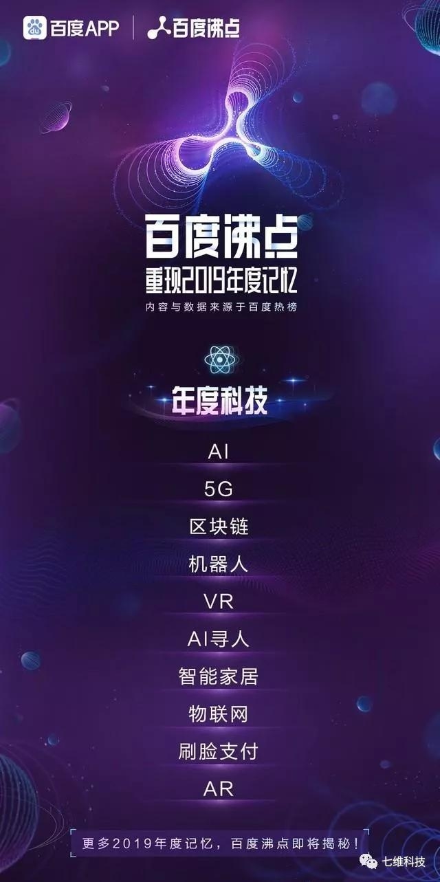 2022百度热词盘点，引领时代潮流的新词汇插图