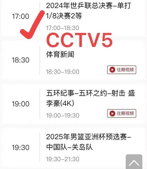 CCTV5直播,体育迷的盛宴插图 CCTV5直播,体育迷的盛宴插图