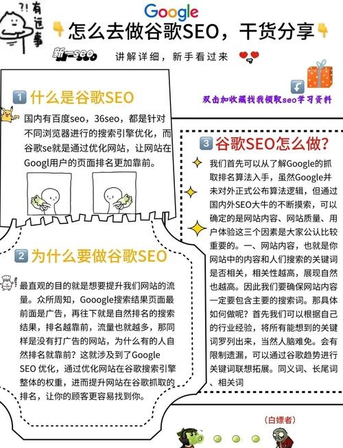 探索Google SEO专员的角色与挑战插图