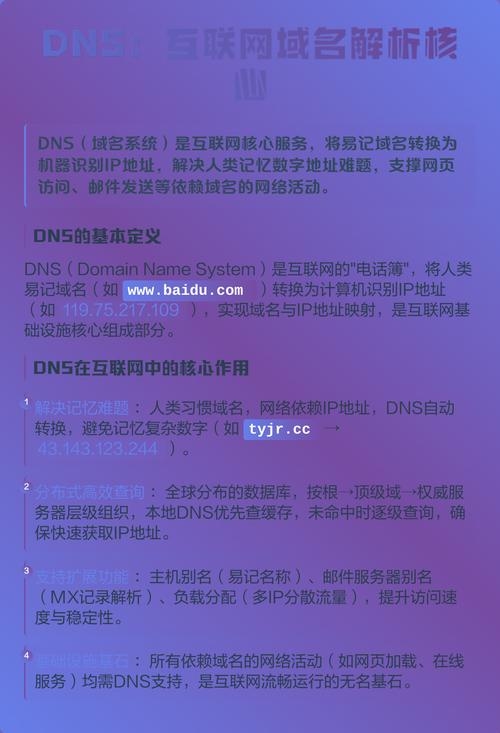 DNS,域名解析与网络稳定之核心插图 DNS,域名解析与网络稳定之核心插图