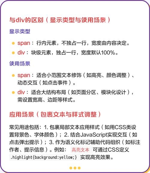 Span标签有内容却不显示的问题解析插图