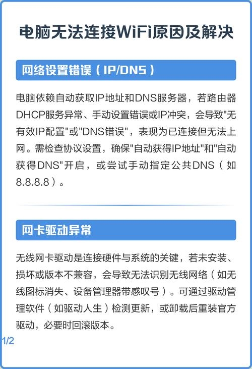 WiFi服务器异常，原因、影响与解决方案插图