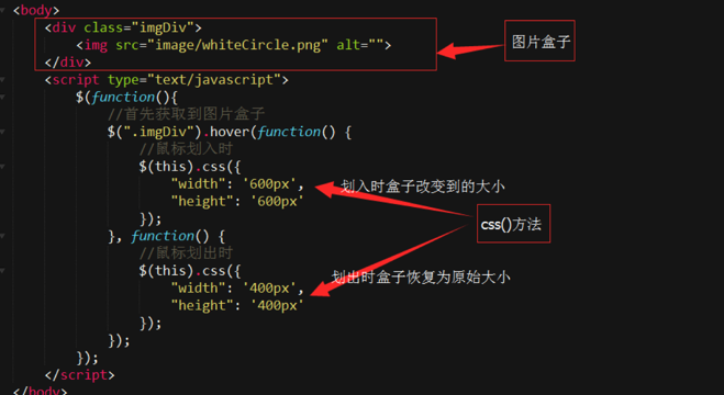 CSS鼠标消失样式,探索与实现插图 CSS鼠标消失样式,探索与实现插图