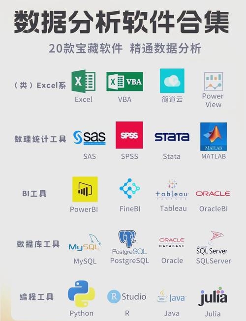 Oracle数据库管理工具，提升工作效率与安全性的利器插图